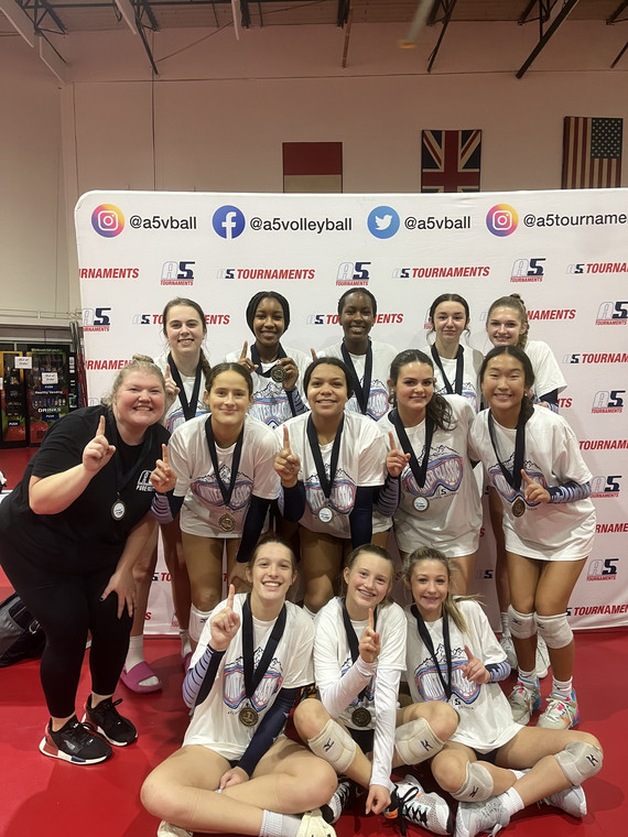 15 Danielle Champions of the 2023 Winter Classic in 15 Power